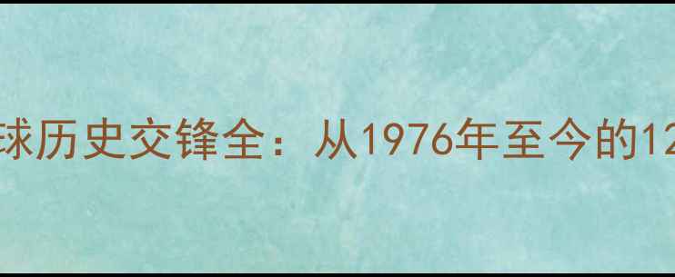 图片 卡塔尔vs中国足球历史交锋全：从1976年至今的12场对决数据盘点