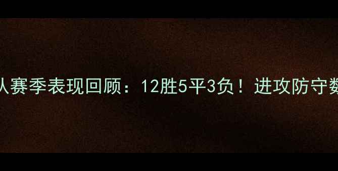 图片 王冠队赛季表现回顾：12胜5平3负！进攻防守数据全