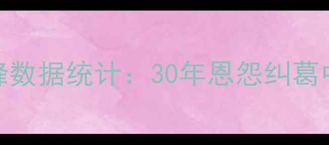 图片 AC米兰vs拉齐奥历史交锋数据统计：30年恩怨纠葛中的6大经典战役与战术1