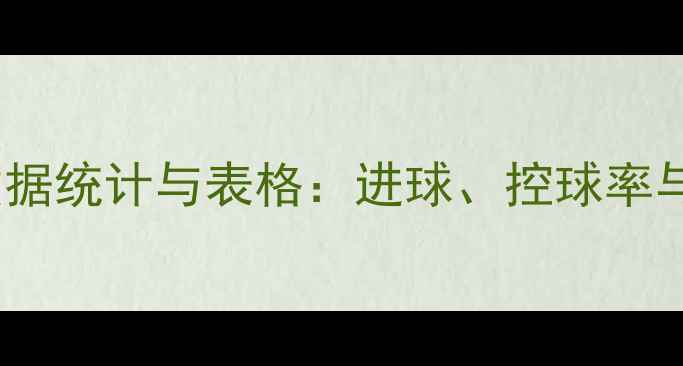 图片 世界杯足球比赛数据统计与表格：进球、控球率与战术分析全指南1