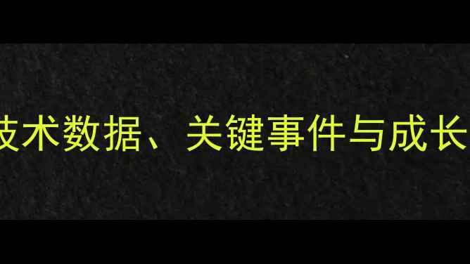 图片 小克利钦科赛季比赛全：技术数据、关键事件与成长轨迹（附赛事回放链接）1