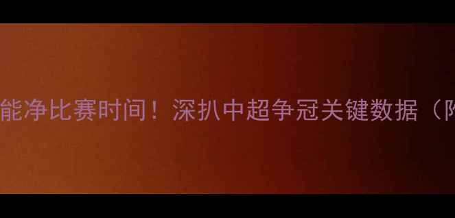 图片 🏆恒大VS鲁能净比赛时间！深扒中超争冠关键数据（附战术）📊1